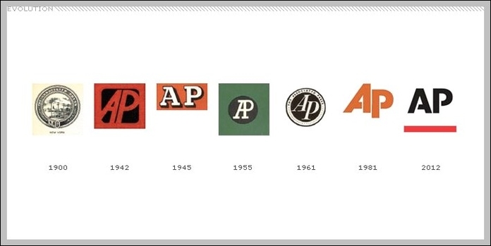 AP logo evolution