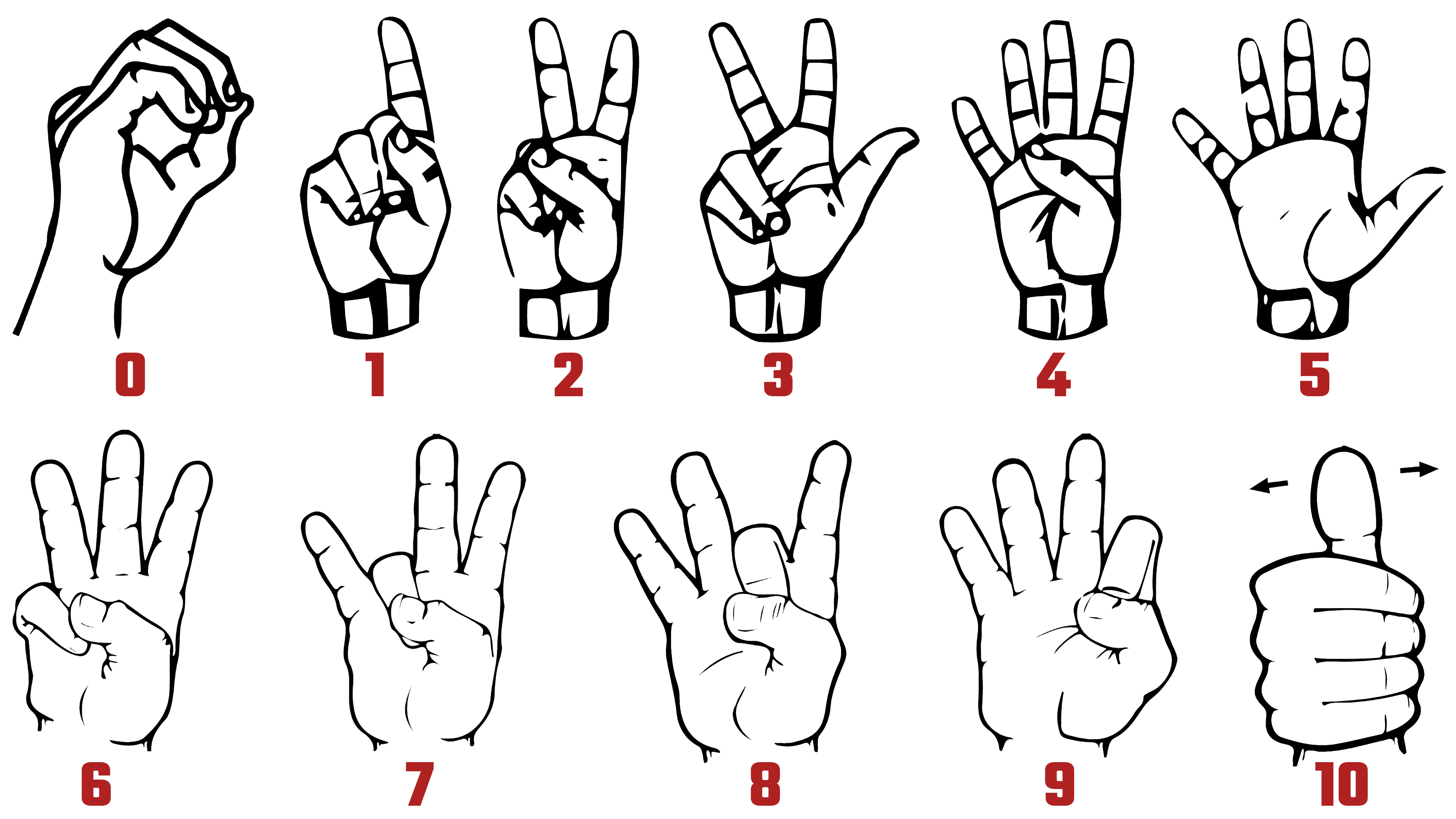 ASL Alphabet Numbers