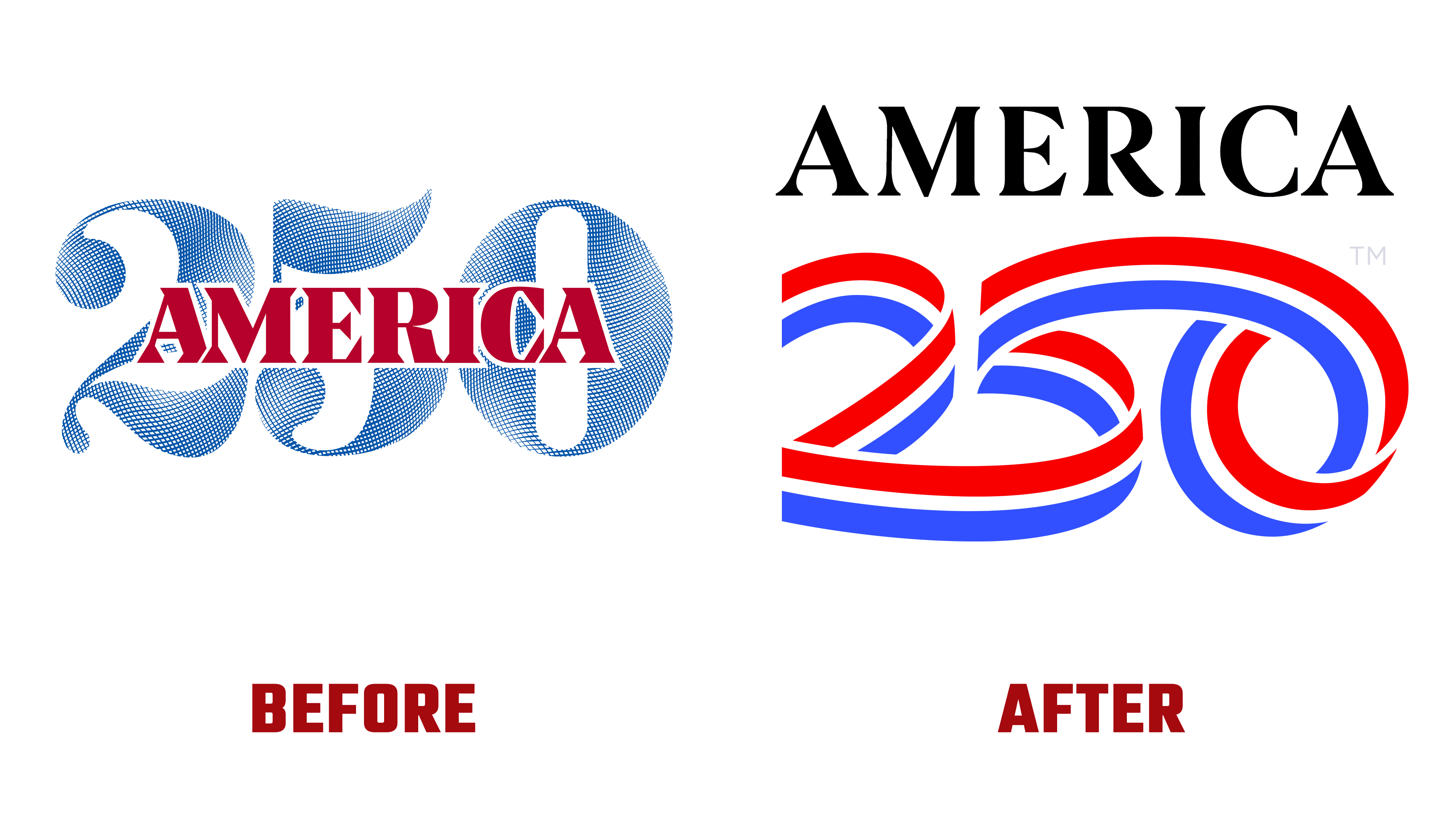 America250 Logo Evolution