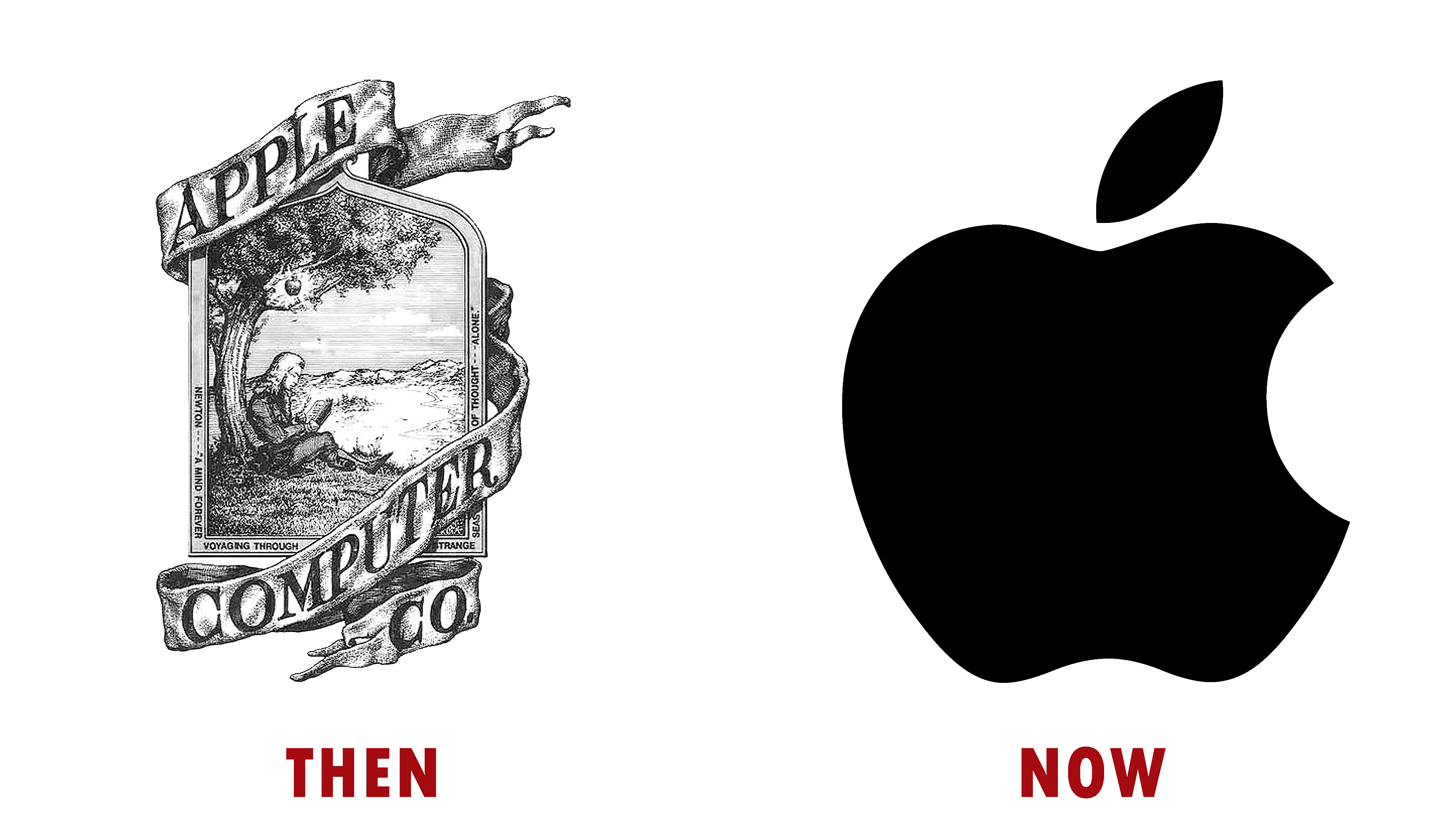 Apple Logo then and now