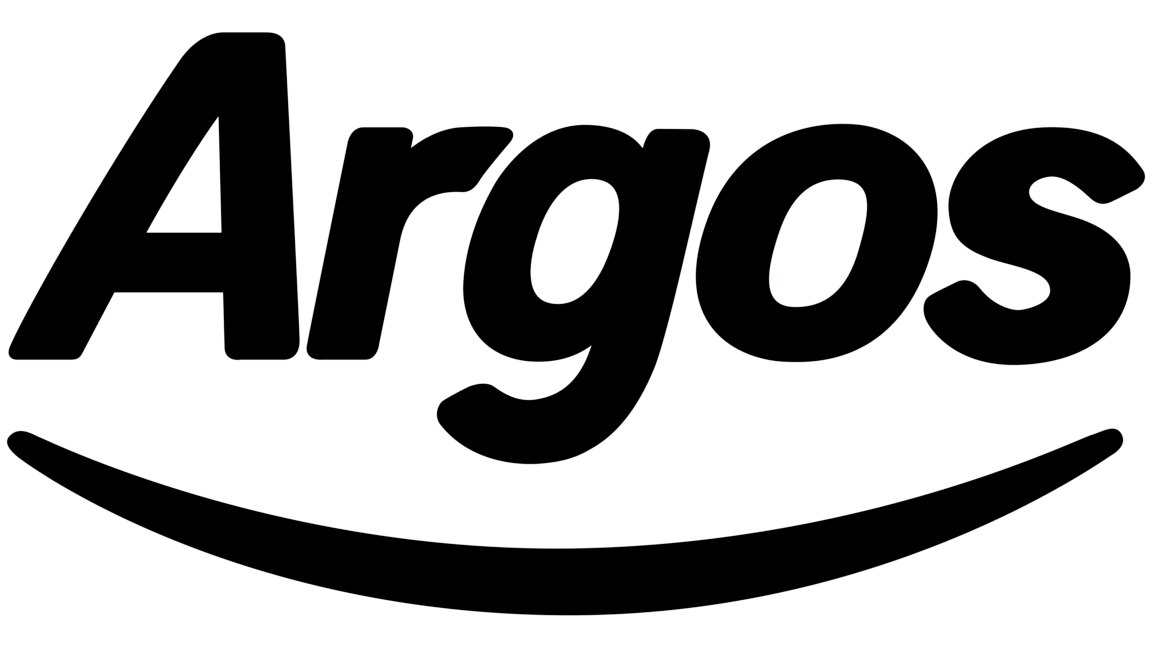 My argos. Argos logo. Аргос logo PNG. Argos. Цифровая история логотип.