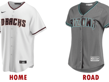 Arizona Diamondbacks Uniform Logo