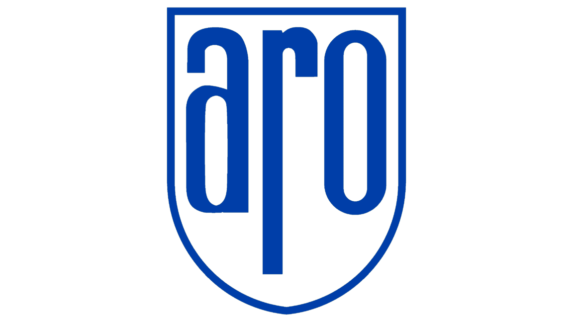 Aro sign