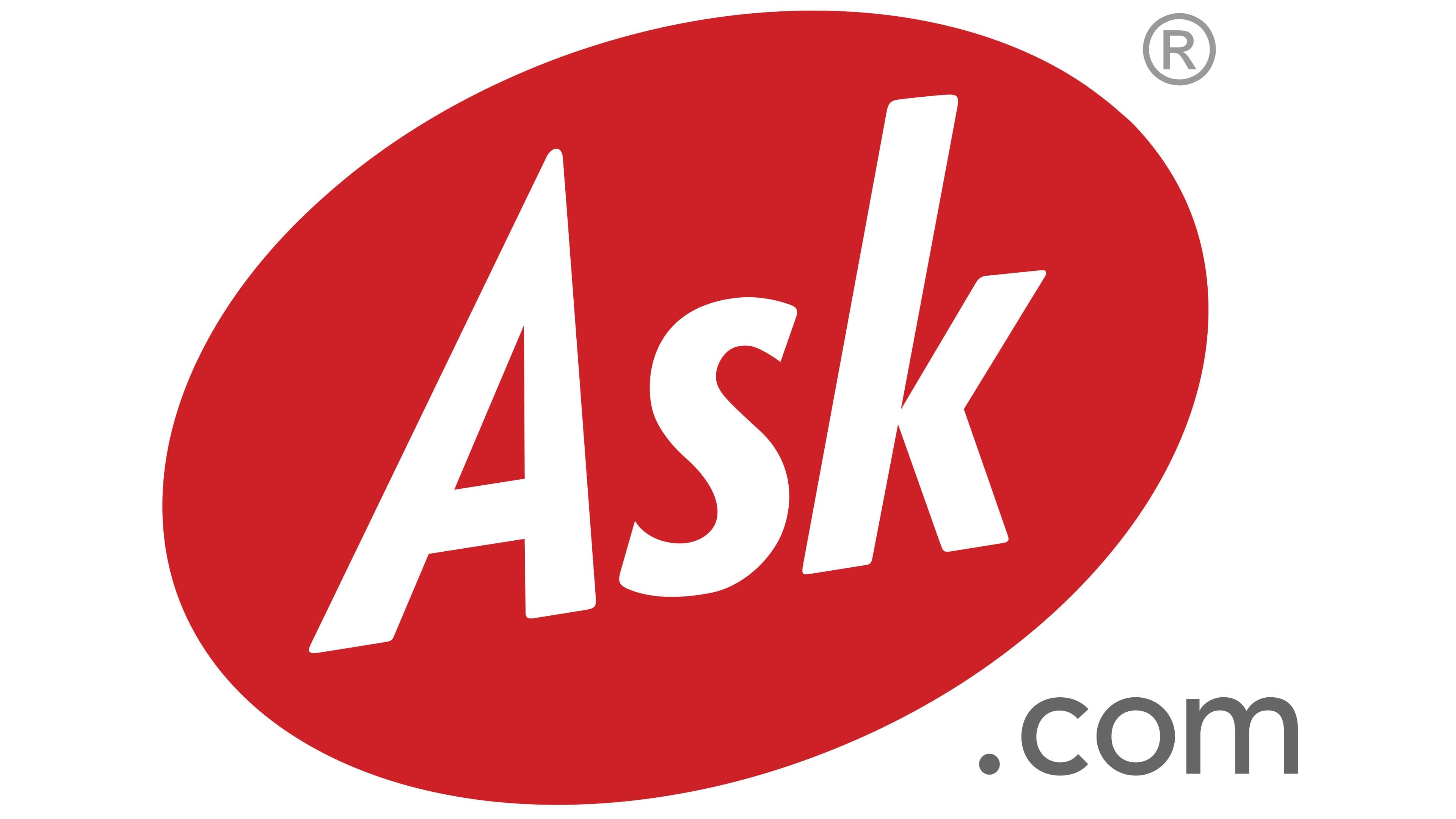 Ask.com Sign