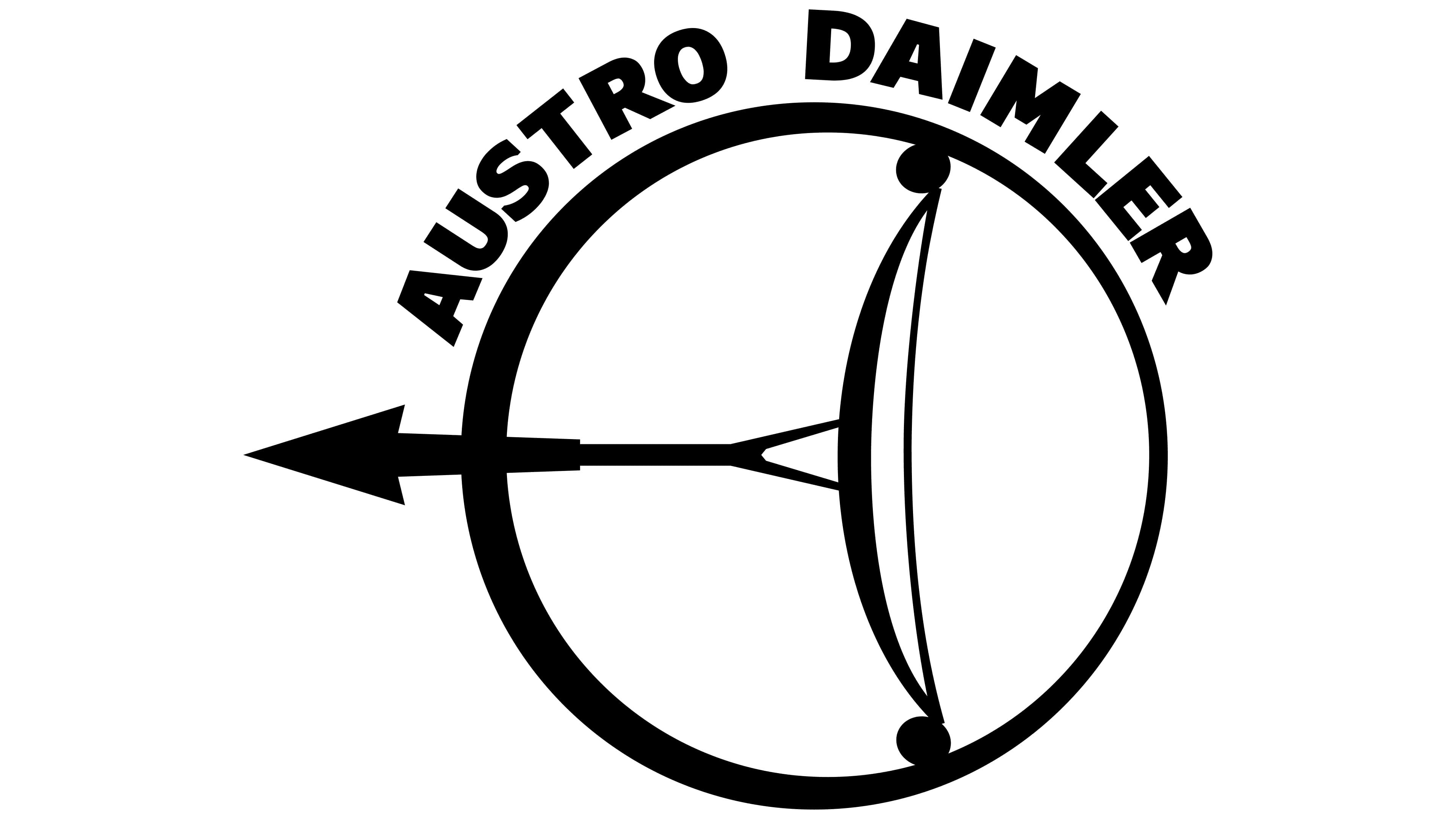Austro Daimler Sign