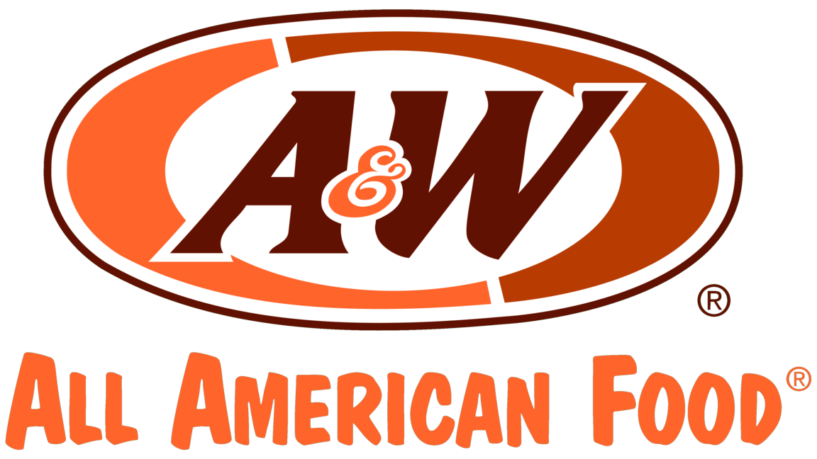 Aw logo