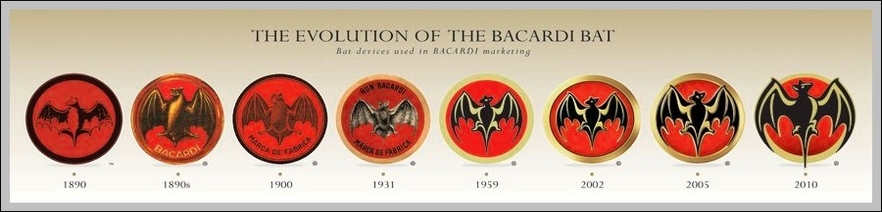 Bacardi bat logo evolution