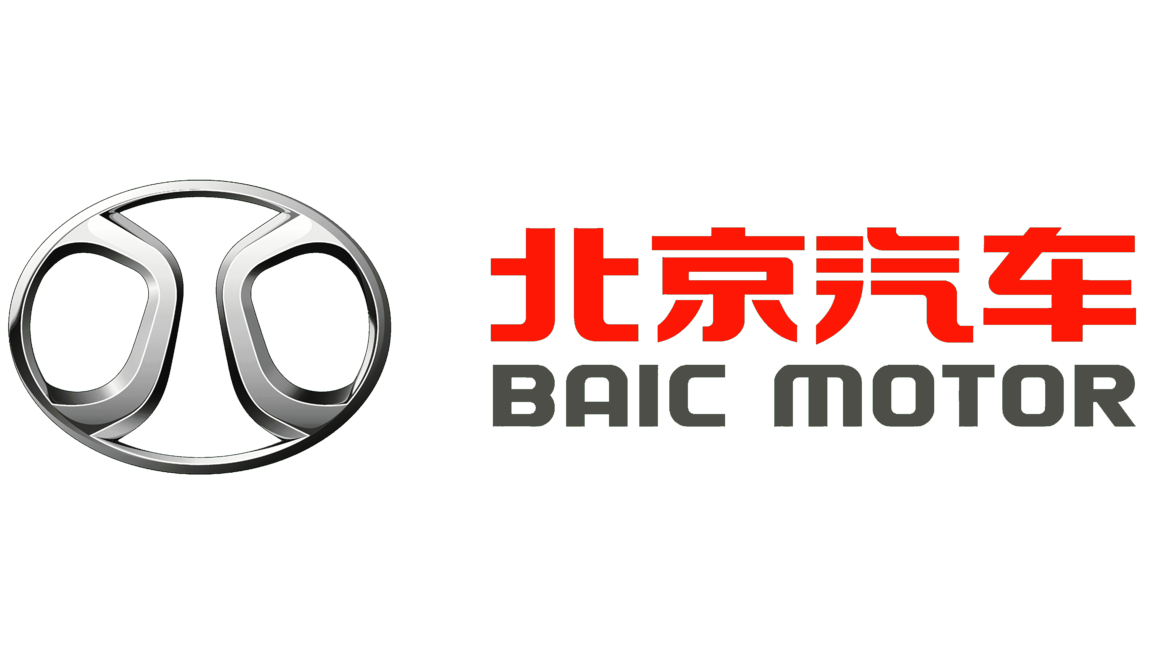 Baic group sign