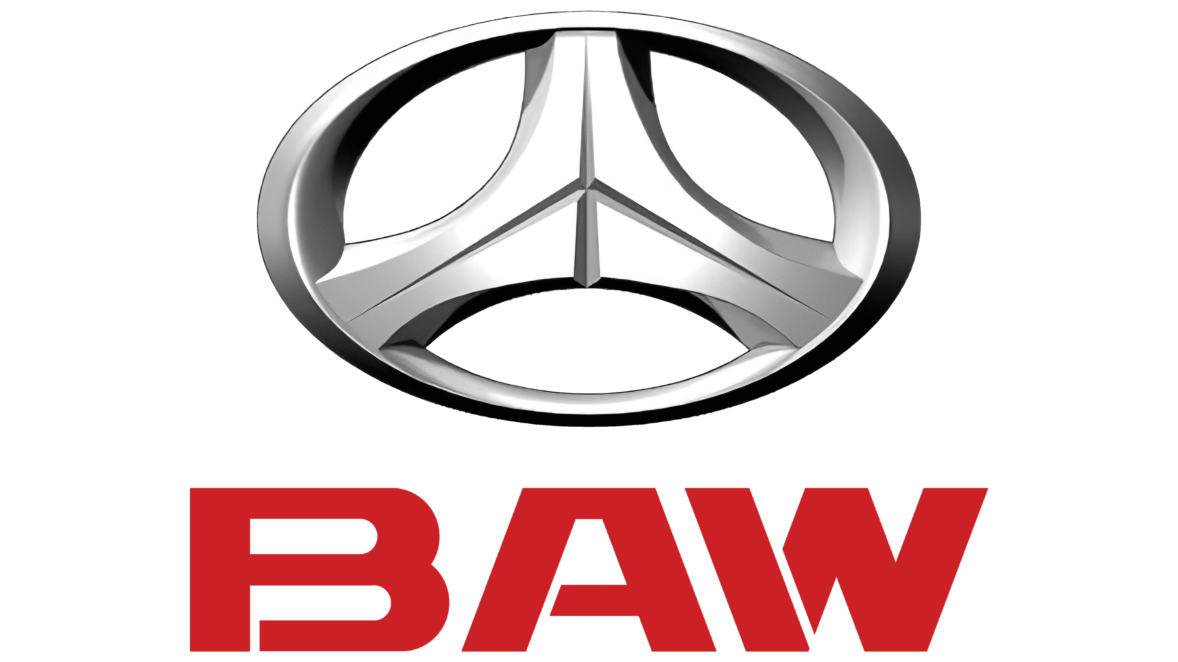 Beijing Automobile Works Logo