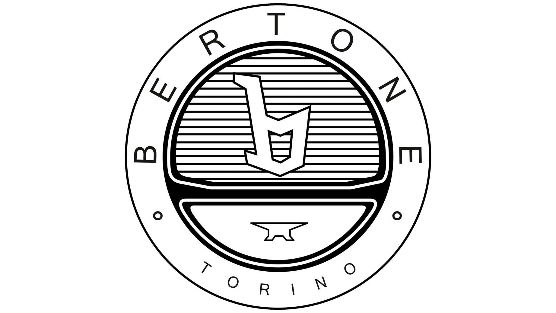 Bertone sign