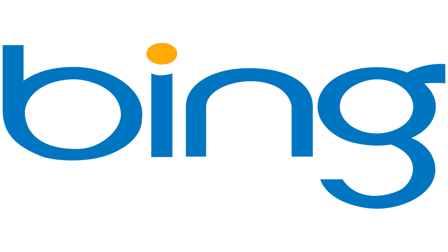 Bing sign 2009 2013