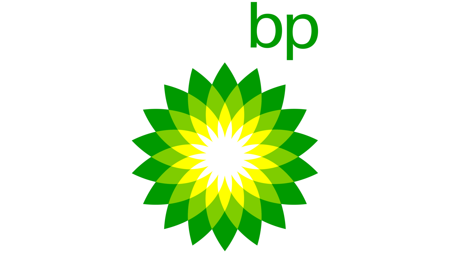 Bp sign