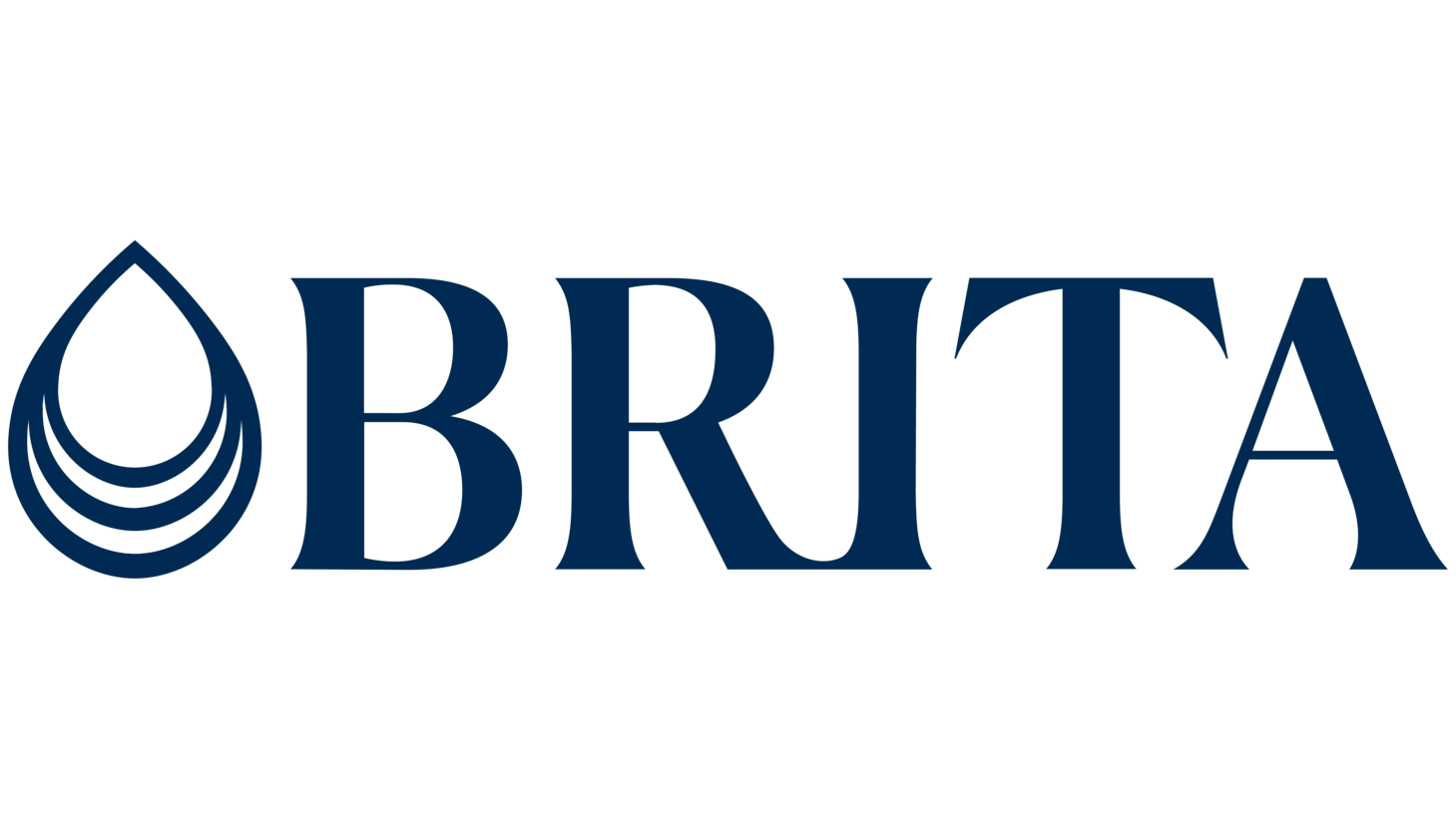 Brita sign