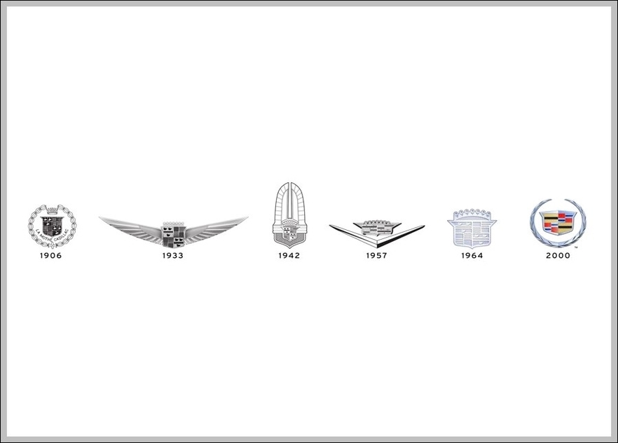 Cadillac logo evolution