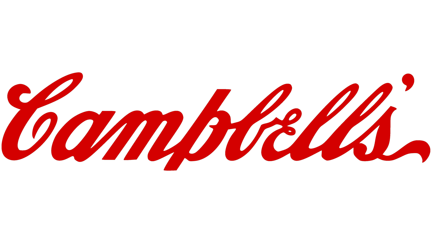 Campbells sign 1898