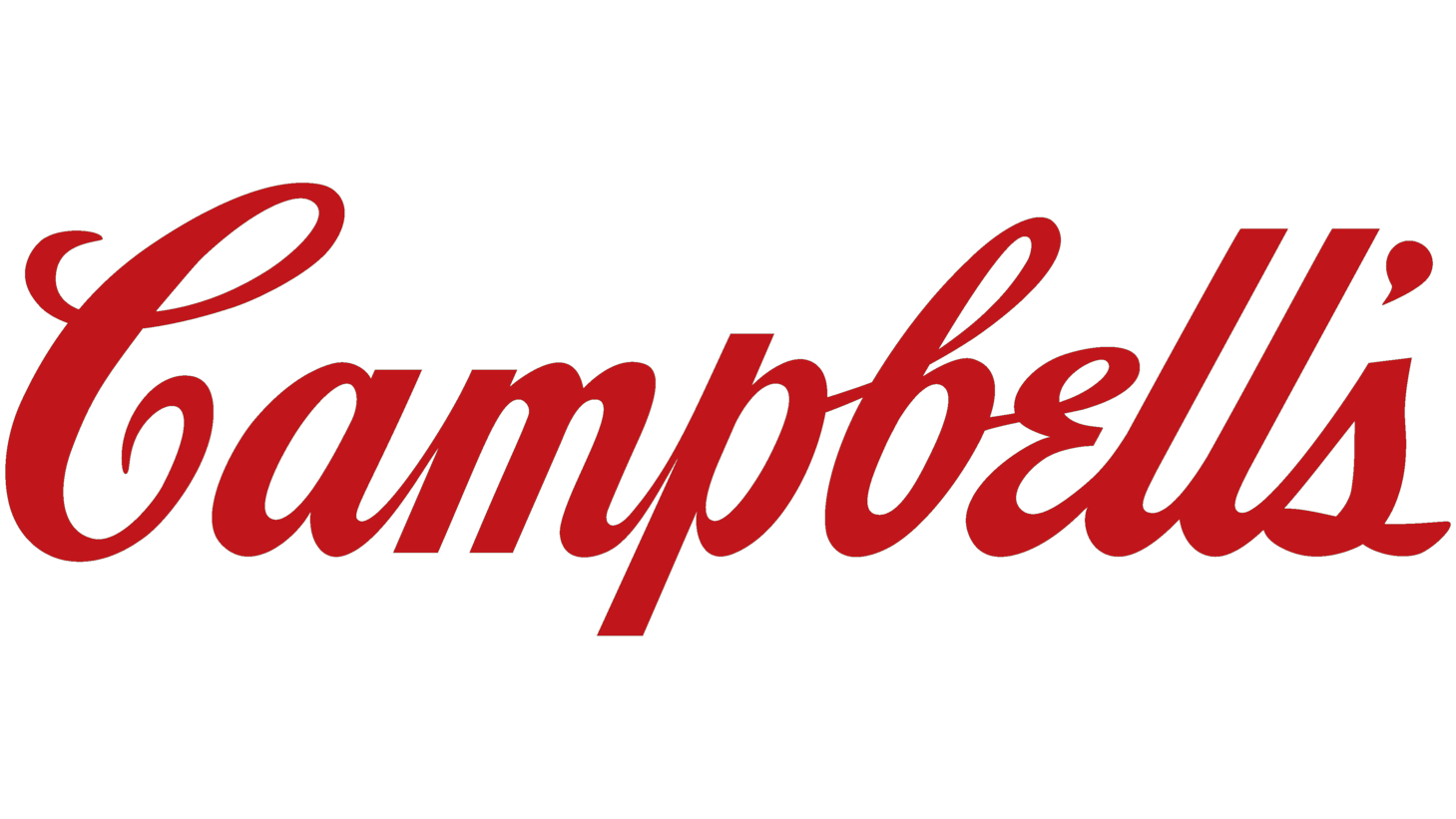 Campbells sign 2003