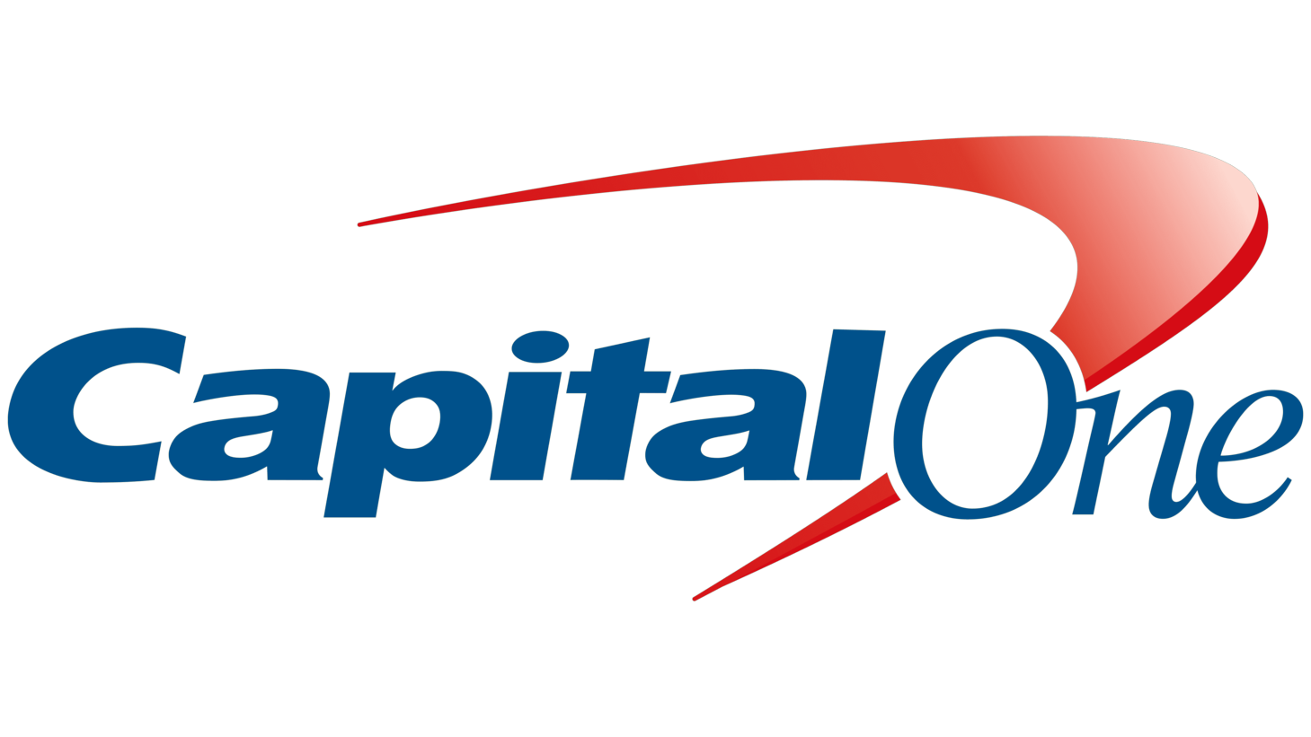 Capital one sign 2008 2016