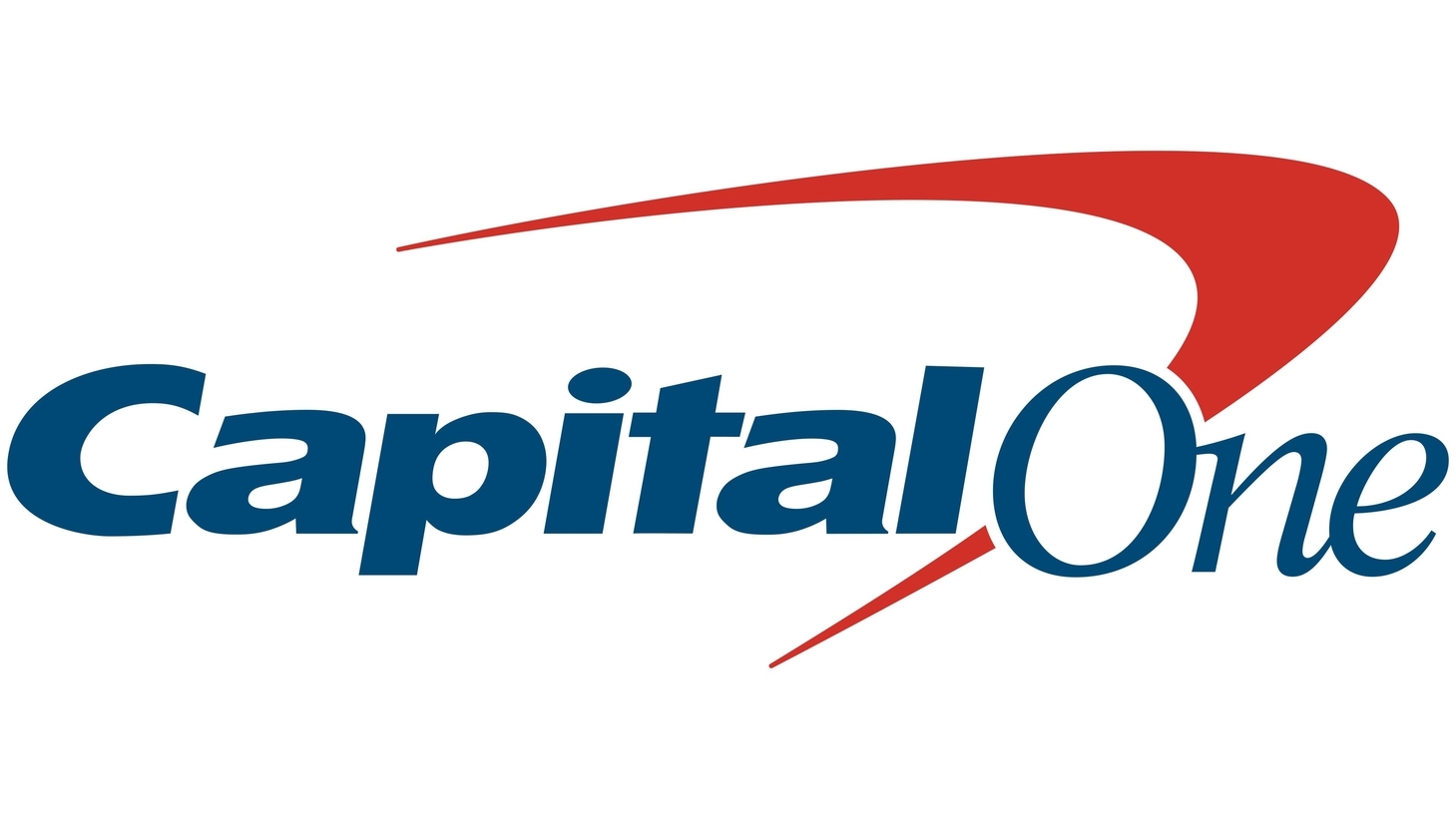 Capital one sign 2016 present