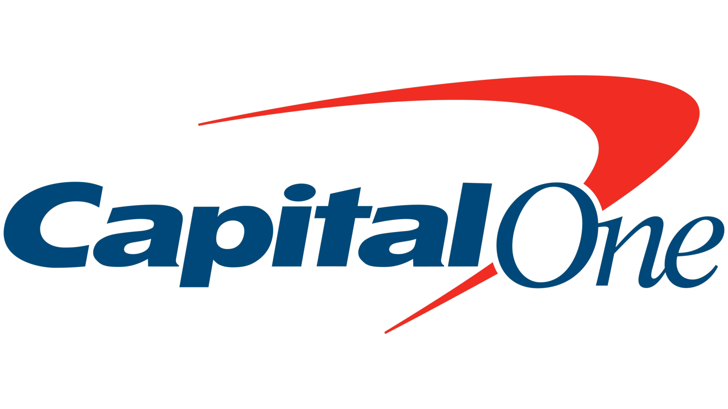 Capital one sign