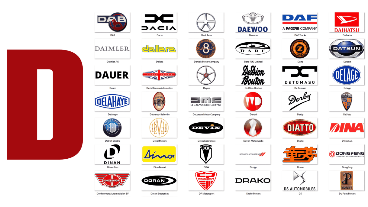 Car Brands that start with D