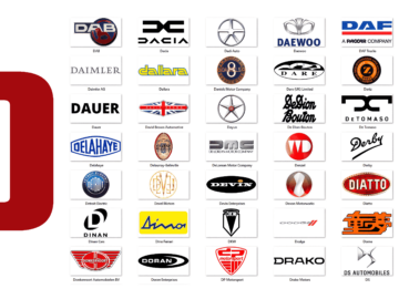 Car Brands that start with D