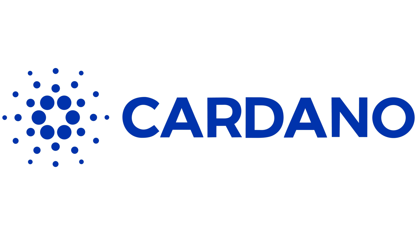 Cardano ada sign 2014