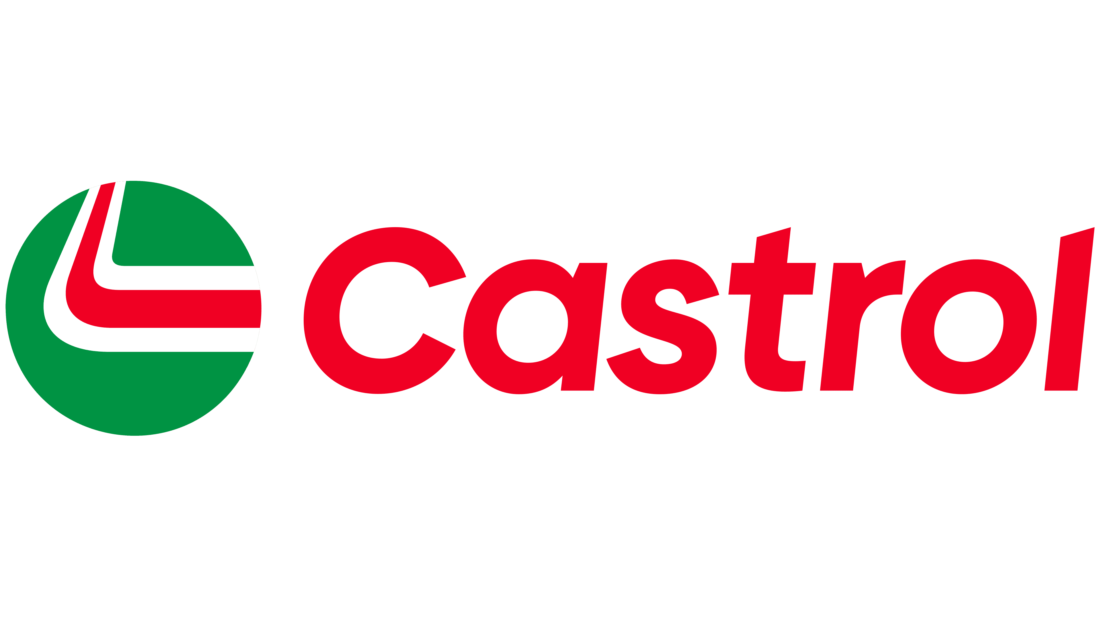 Castrol Logo