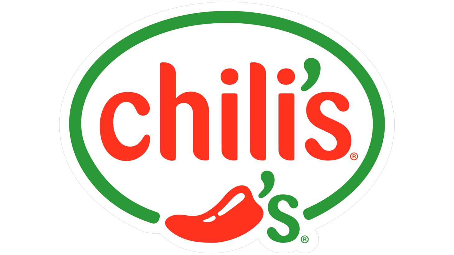 Chilis symbol