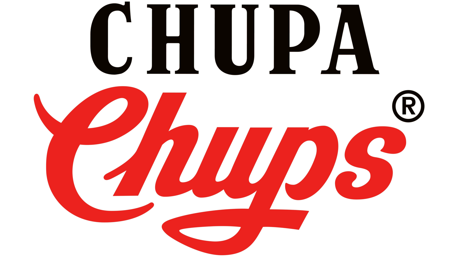 Chupa chups sign 1963 1969