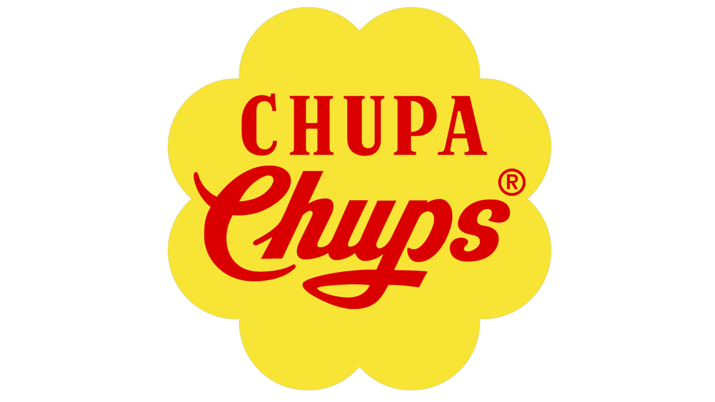 Chupa chups sign 1969 1990