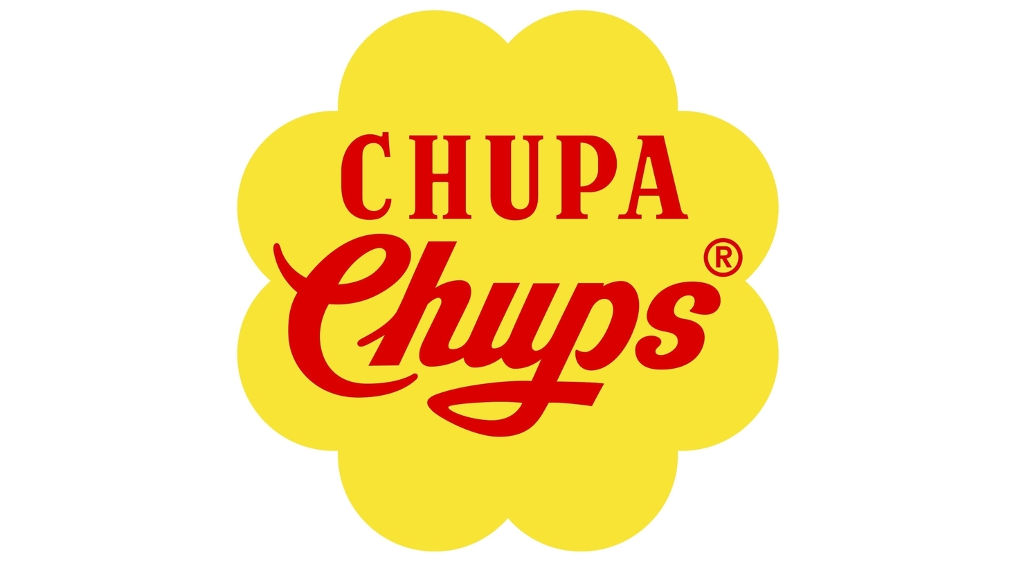 Chupa chups symbol