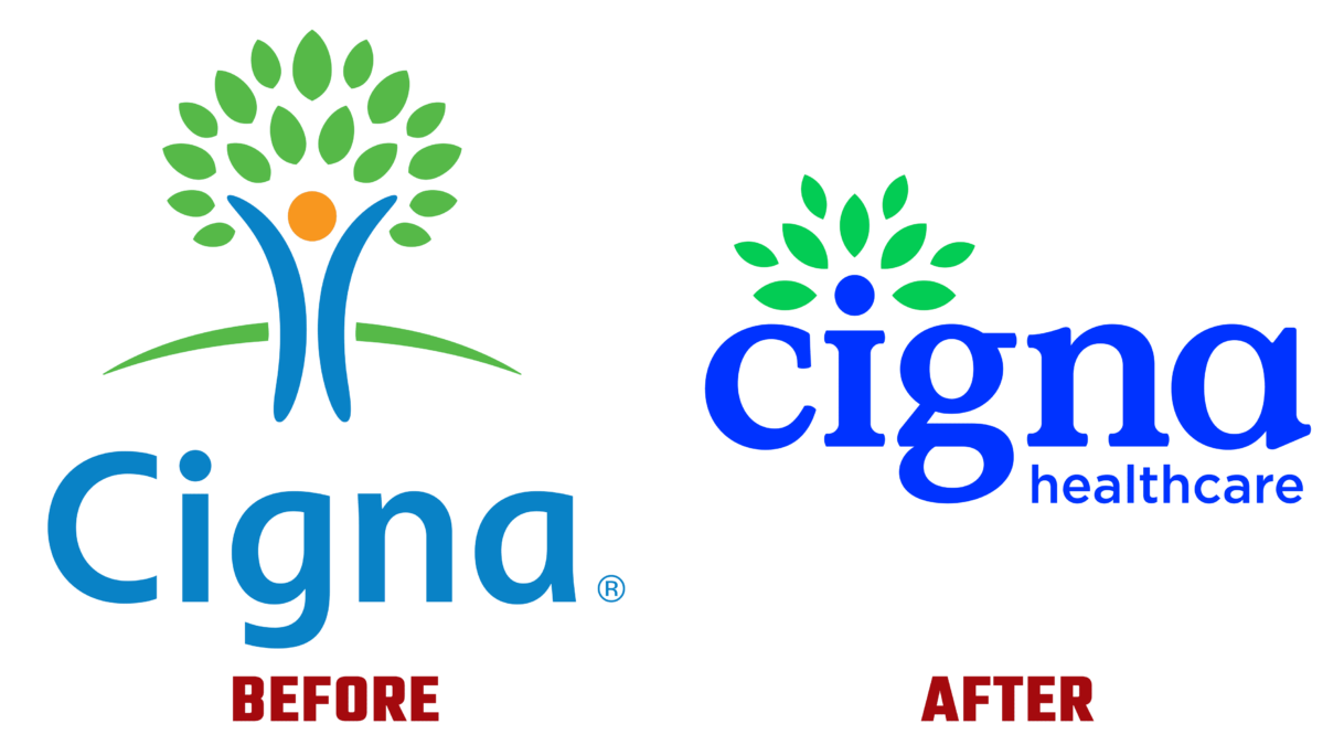 Cigna Logo Evolution