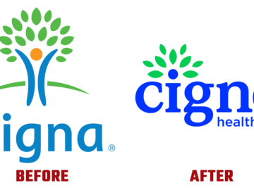 Cigna Logo Evolution