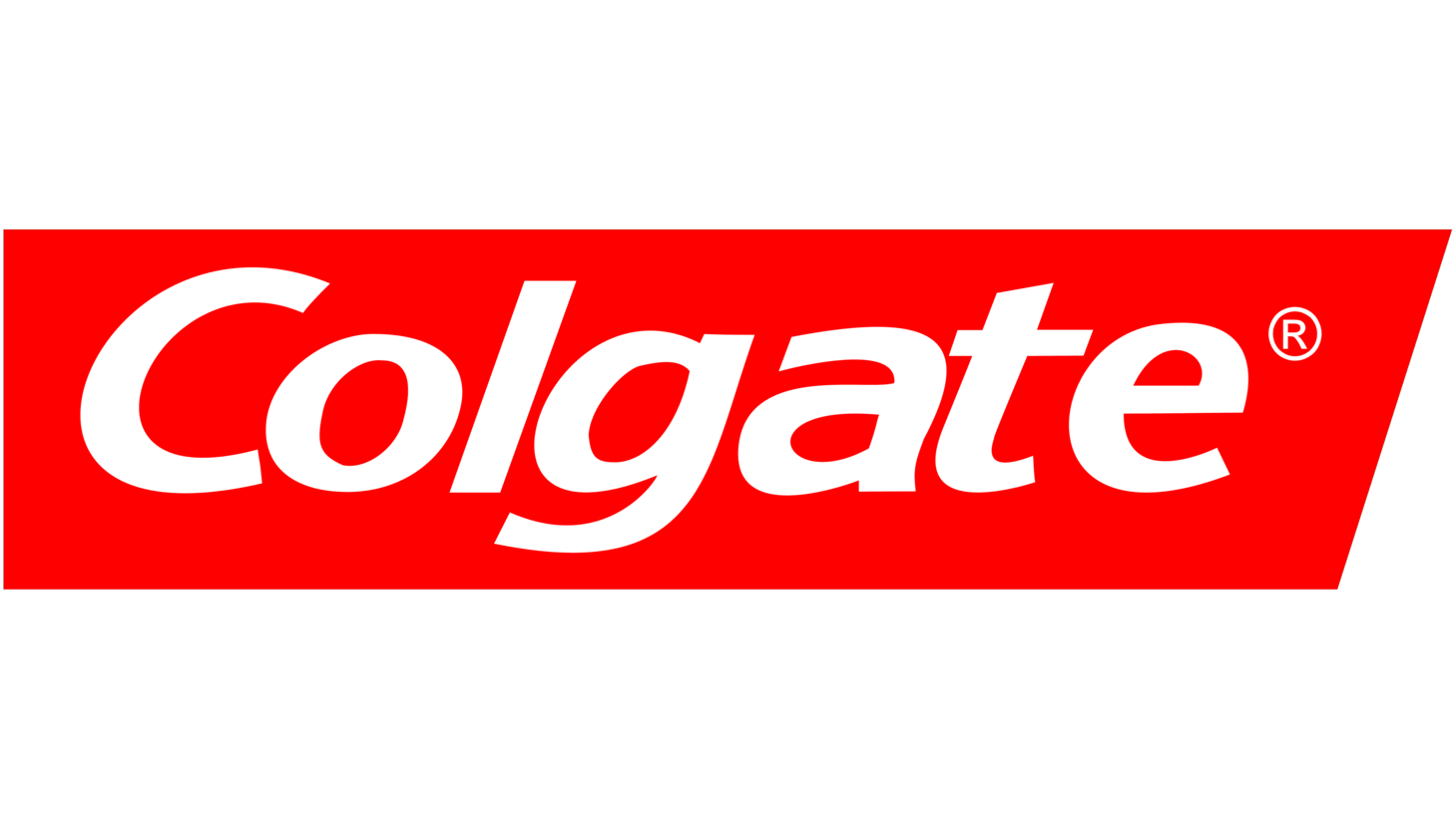 Colgate sign 2001 2004