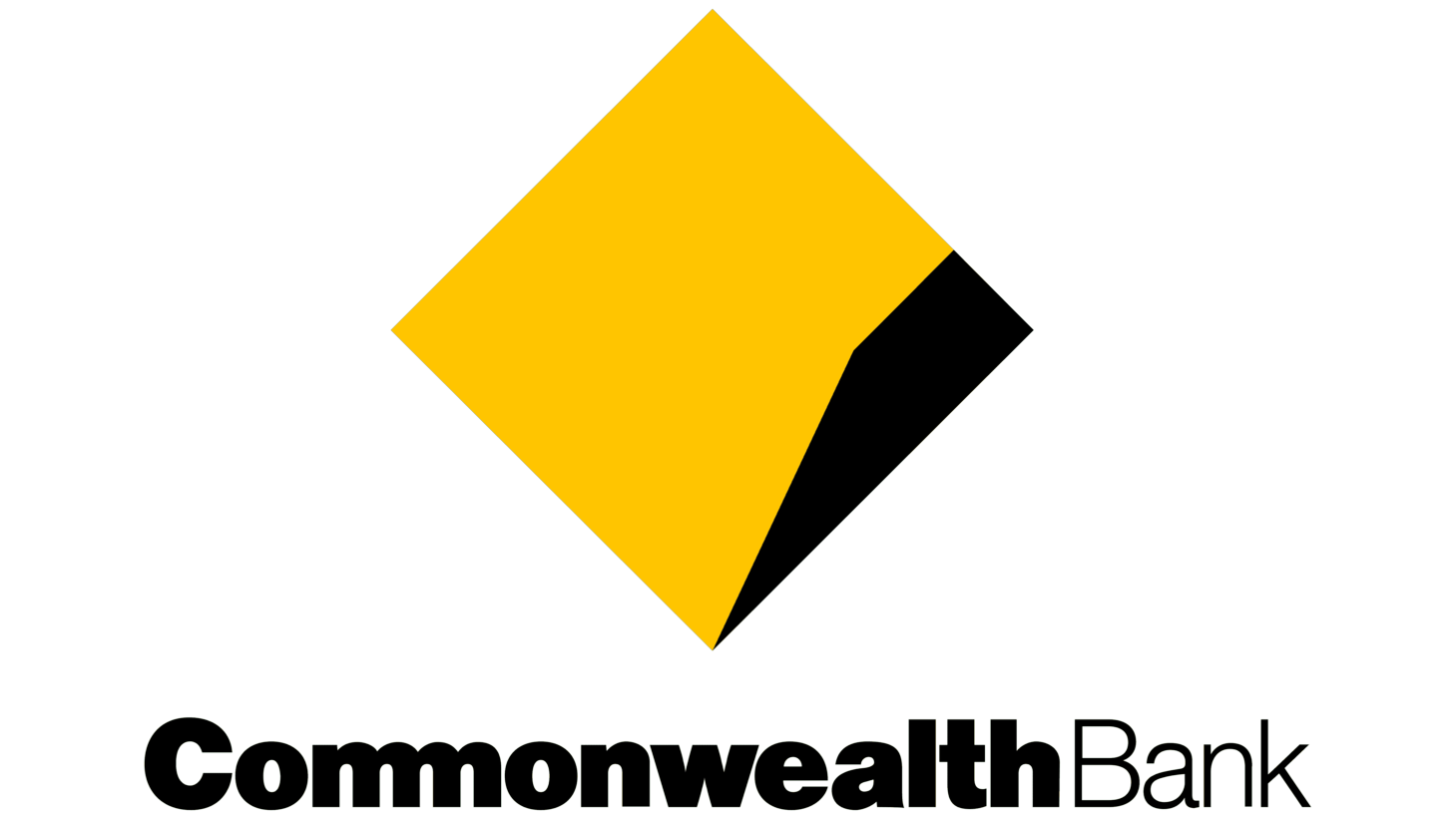 Commonwealth bank sign 1991 2020