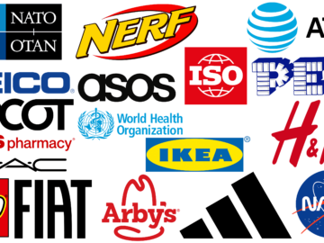 Companies with acronyms. A guide to abbreviated company names