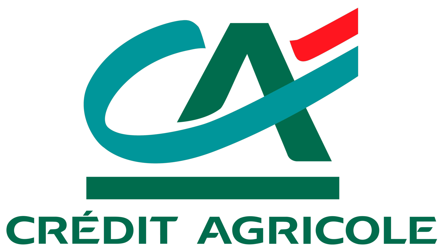 Credit agricole sign