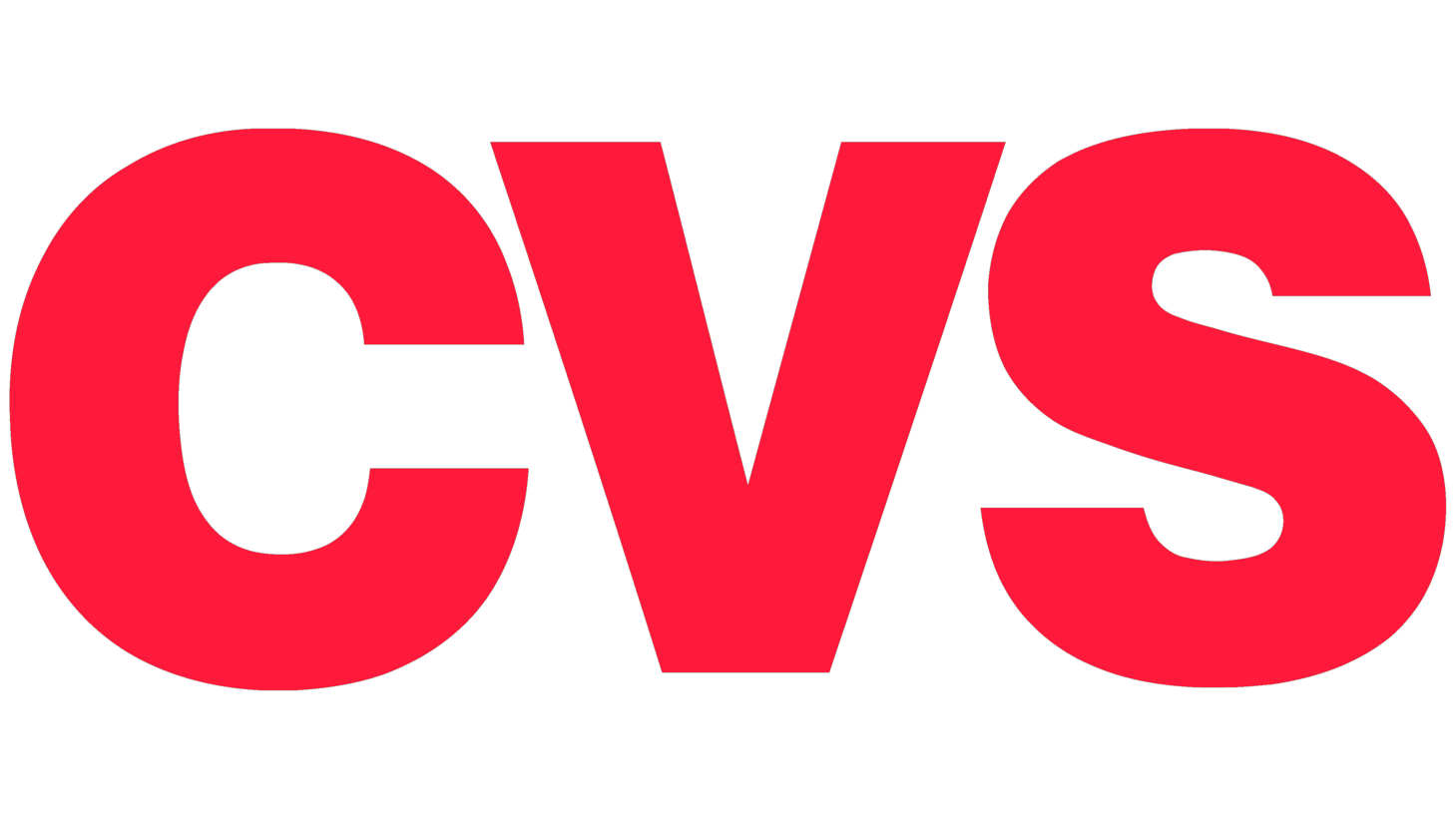 Cvs sign 1969 2016