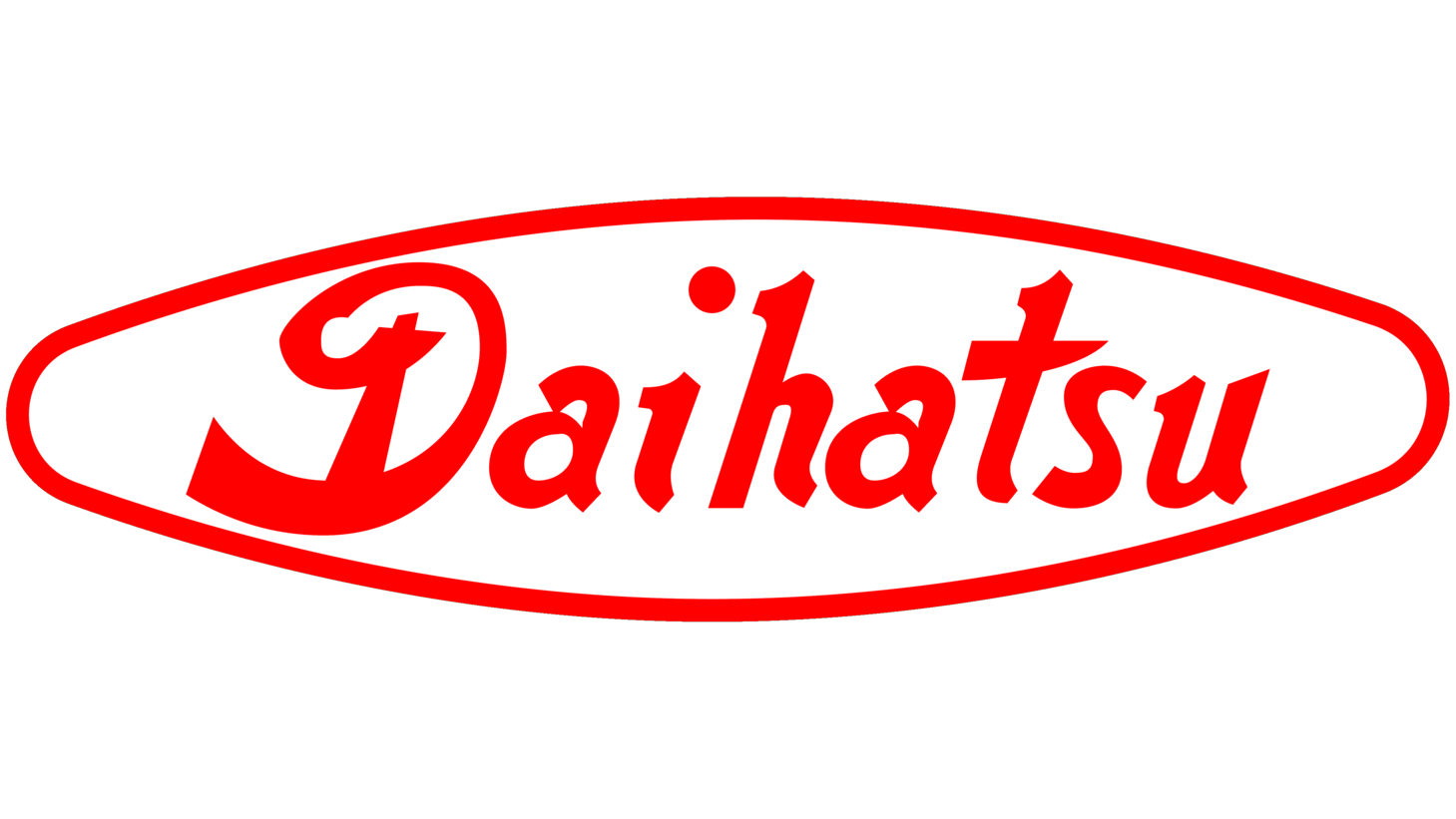 Daihatsu sign 1951 1957