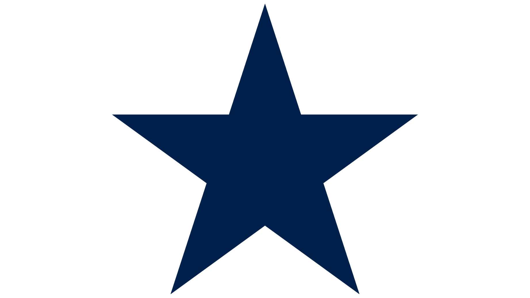 Dallas cowboys logo