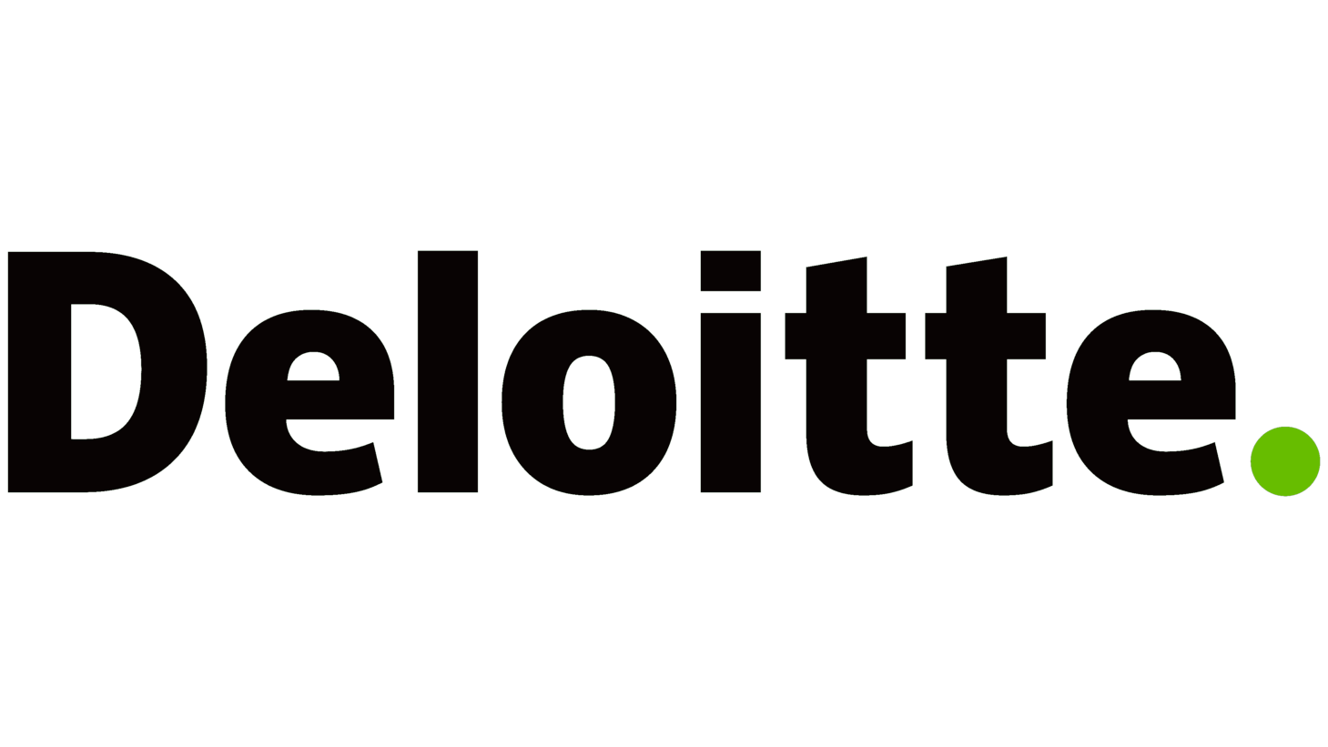 Deloitte sign 1993 present