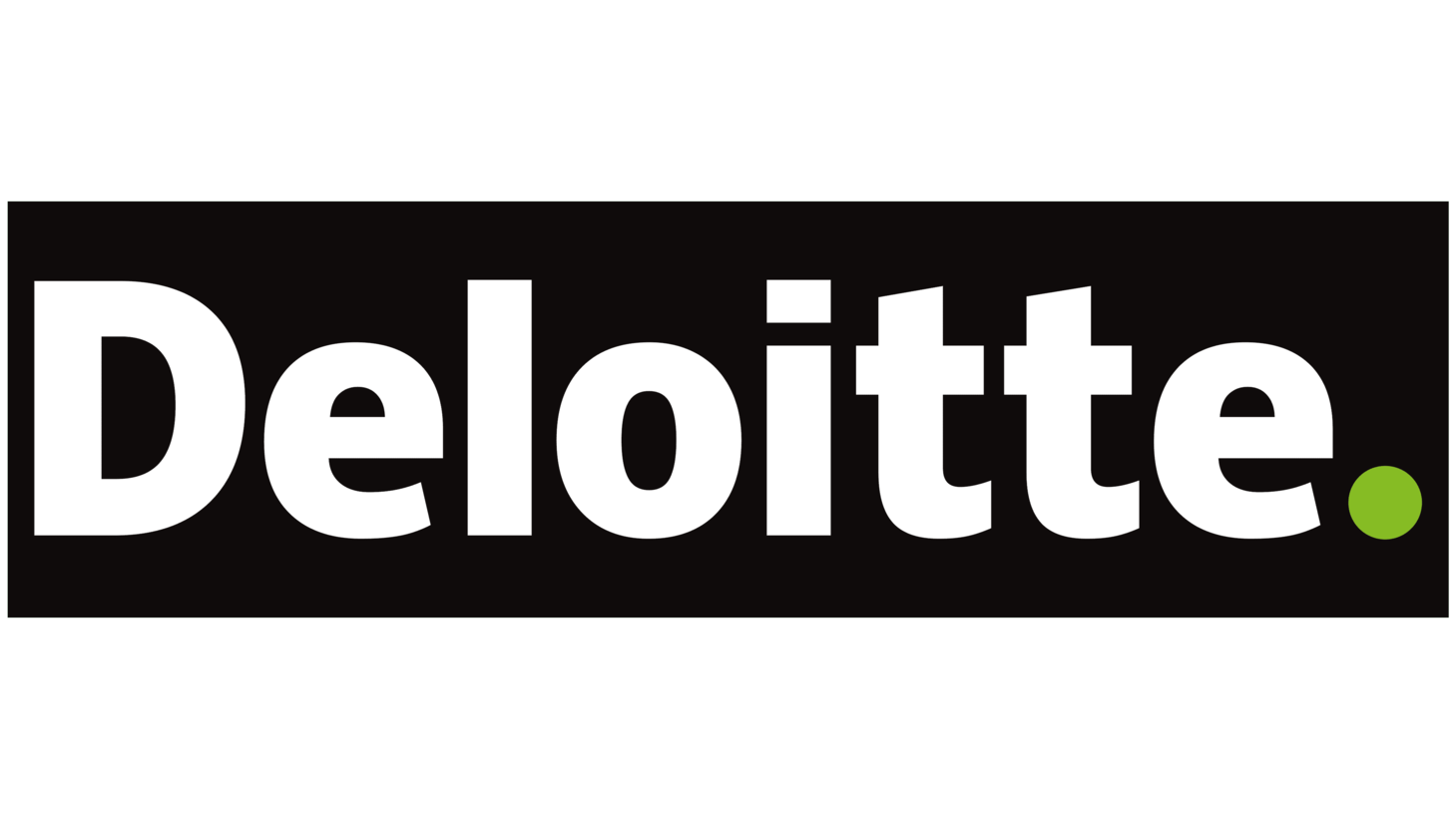Deloitte sign