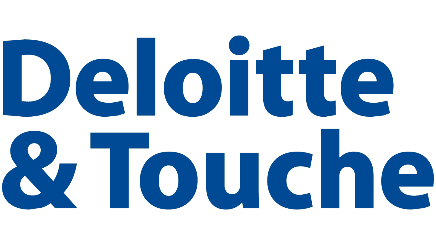 Deloitte touche sign 1989 1993