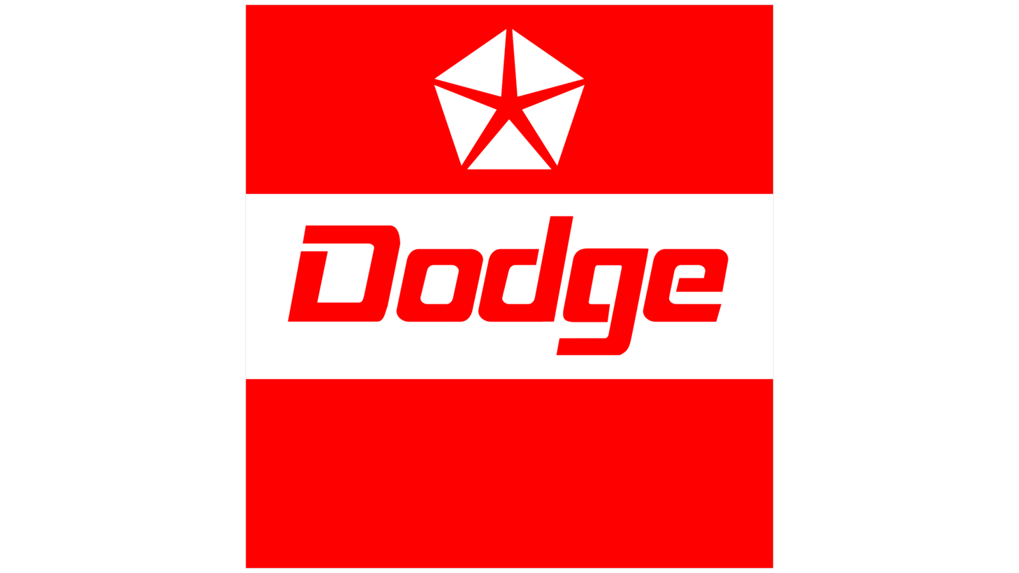 Dodge sign 1969 1993