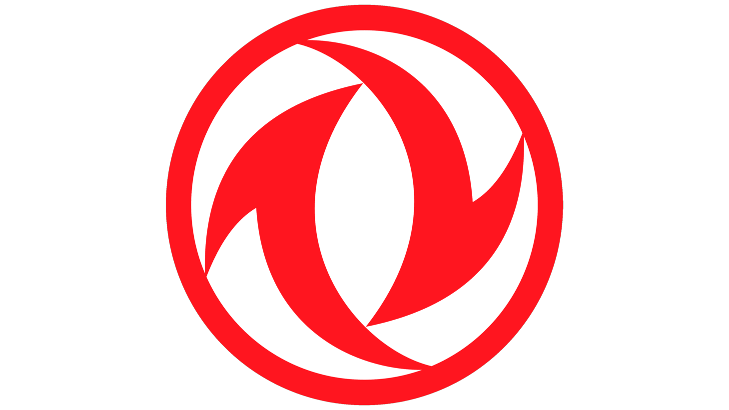 Dongfeng sign