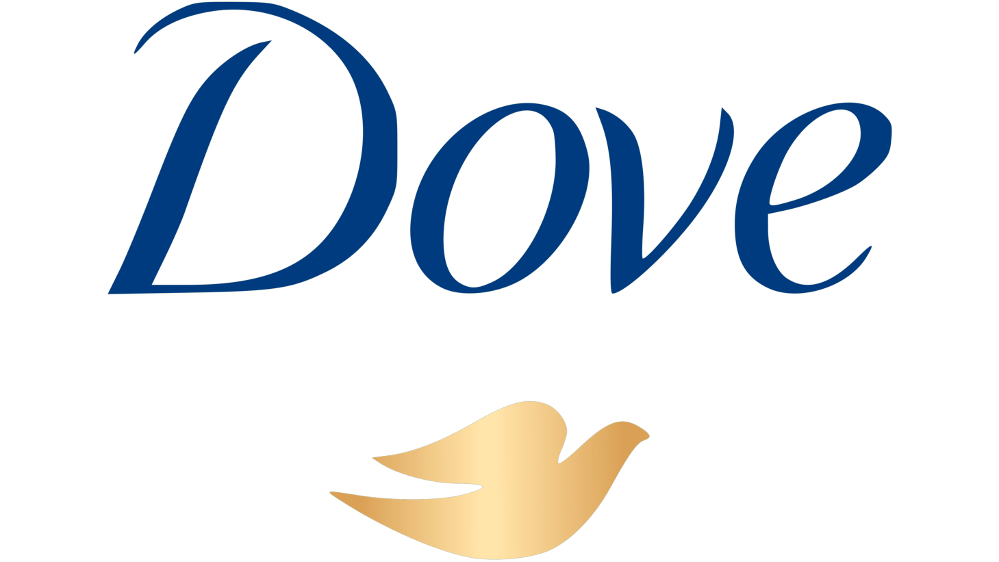 Dove sign