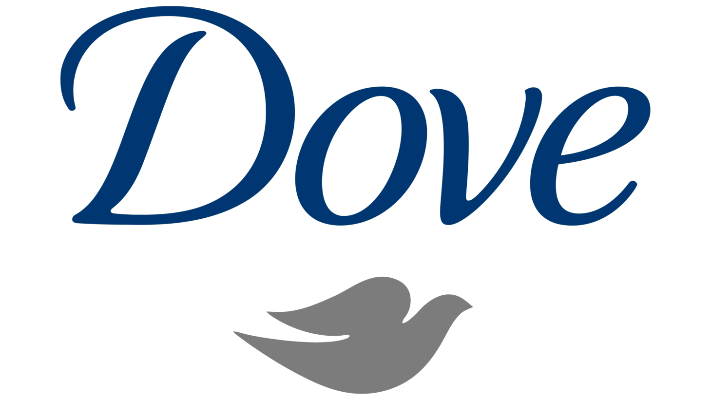 Dove symbol