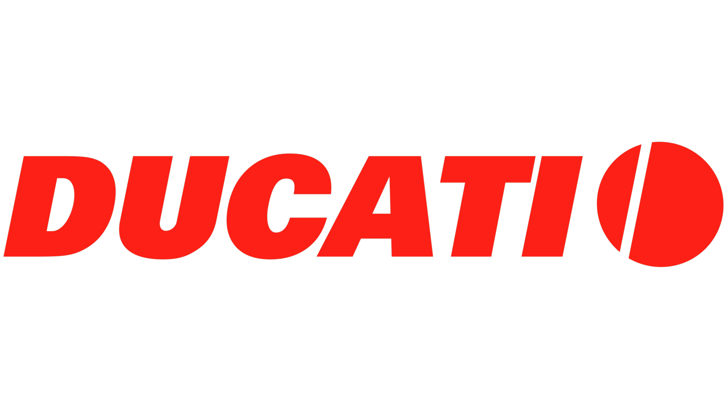 Ducati sign 1997 2009