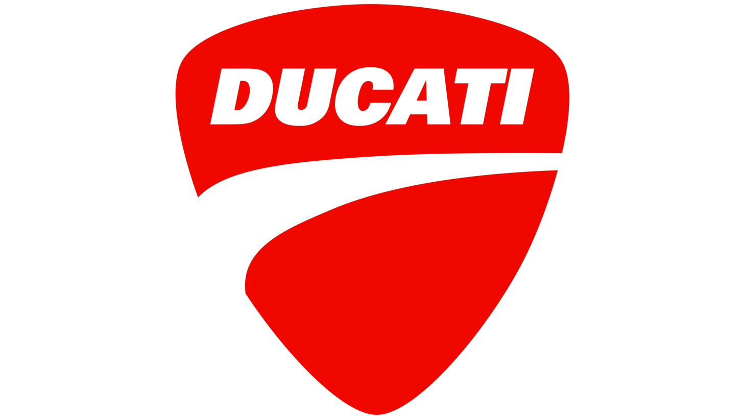 Ducati sign 2009 present