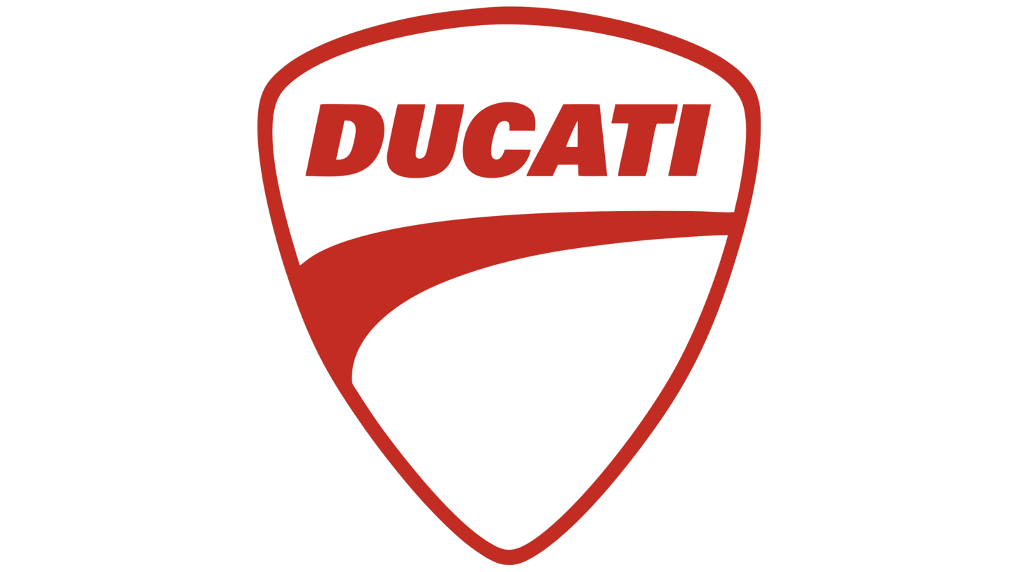 Ducati symbol